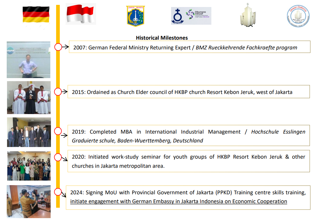 ECONOMIC COOPERATION